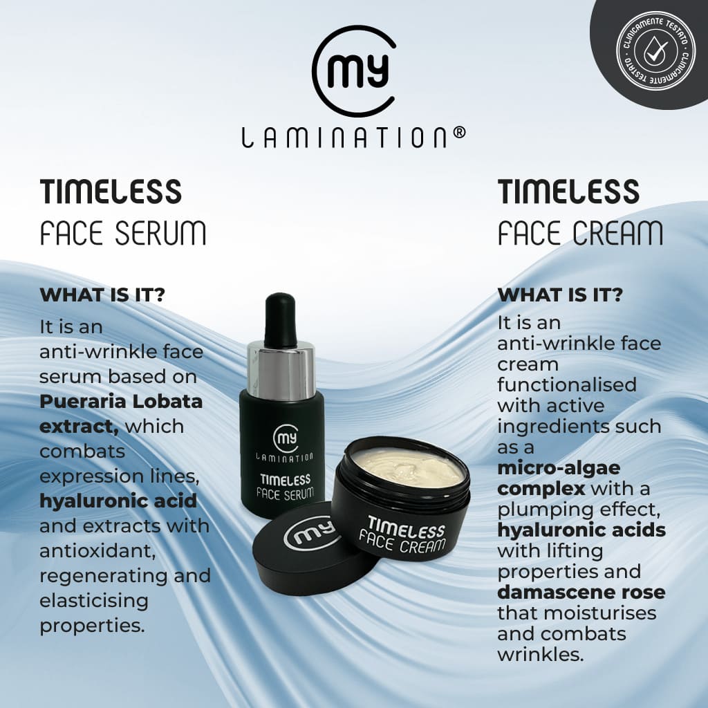 Efficacy Test Timeless Face Serum and Timeless Face Cream