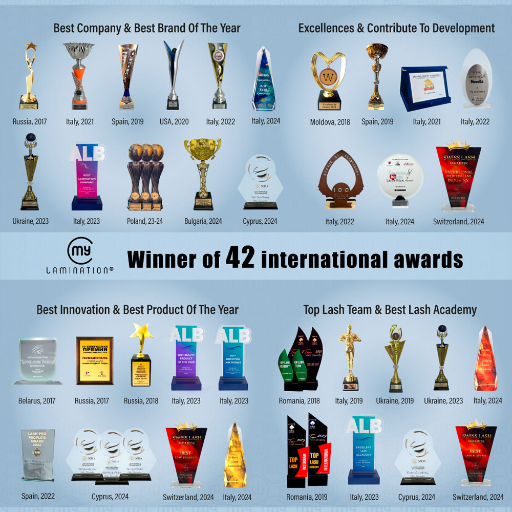 42 awards won by my lamination